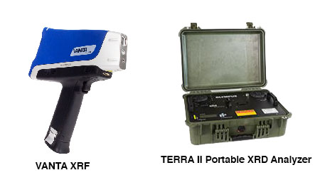 xrf analyzer